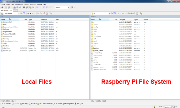 Raspberry Pi WinSCP